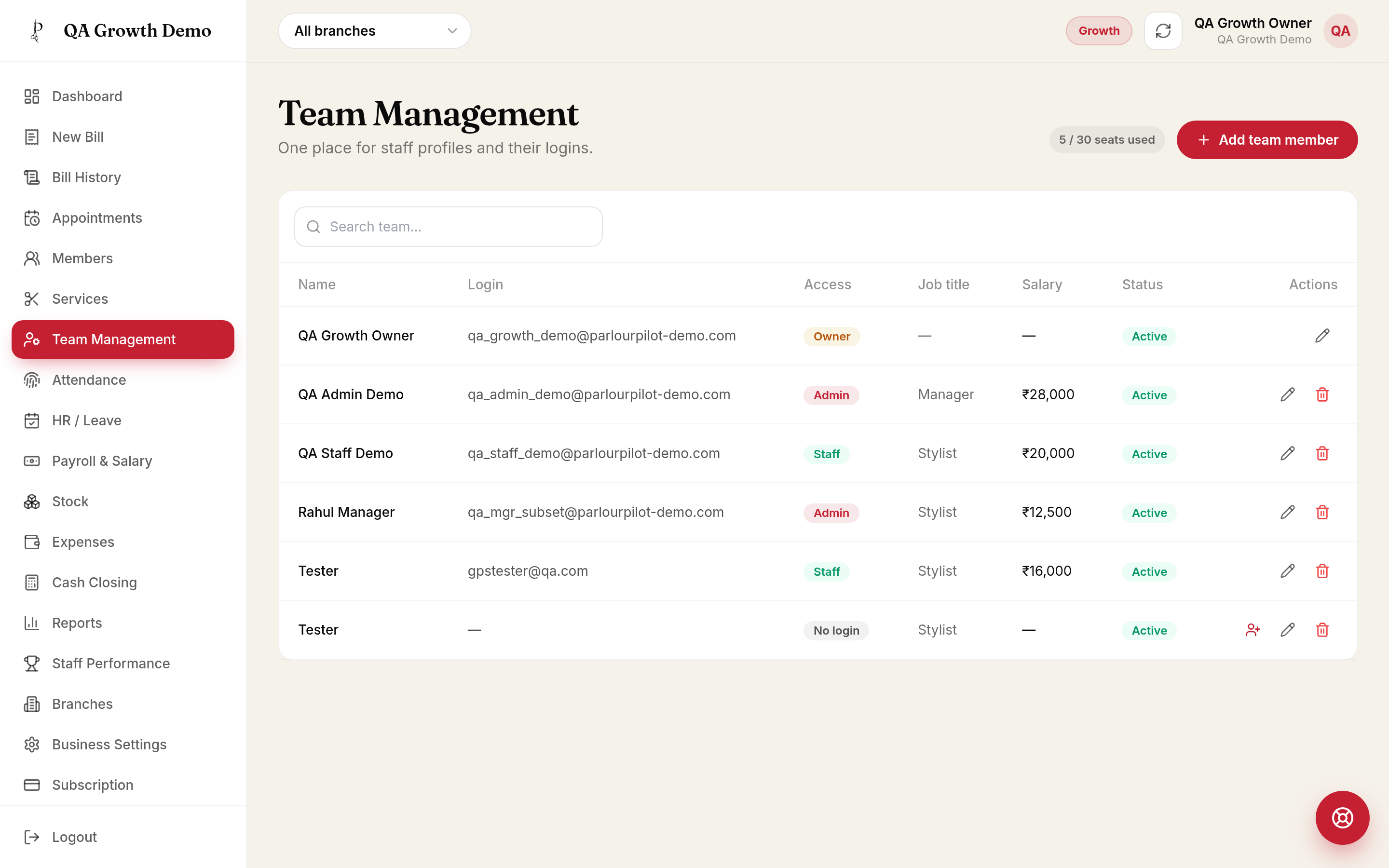 ParlourPilot staff and team management screen with roles and branch assignment